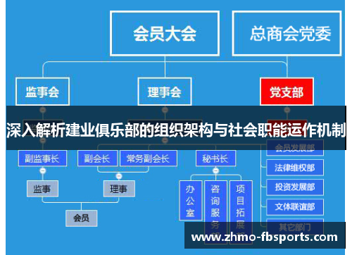 深入解析建业俱乐部的组织架构与社会职能运作机制 深入解析建业俱乐部的组织架构与社会职能运作机制