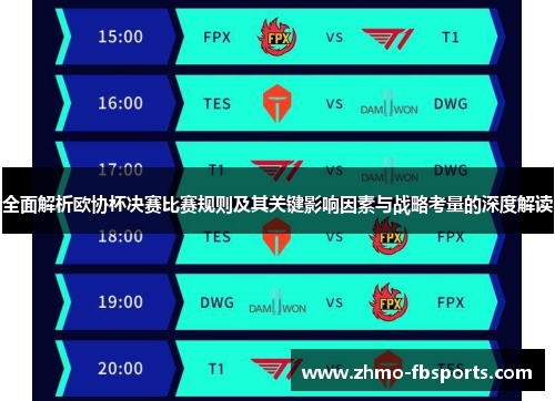 全面解析欧协杯决赛比赛规则及其关键影响因素与战略考量的深度解读