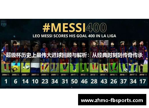 超级杯历史上最伟大进球回顾与解析:从经典时刻到传奇传承 超级杯历史上最伟大进球回顾与解析:从经典时刻到传奇传承
