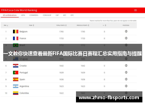 一文教你快速查看最新FIFA国际比赛日赛程汇总实用指南与提醒 一文教你快速查看最新FIFA国际比赛日赛程汇总实用指南与提醒