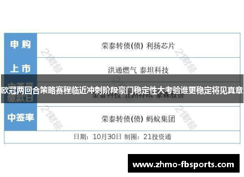 欧冠两回合策略赛程临近冲刺阶段豪门稳定性大考验谁更稳定将见真章