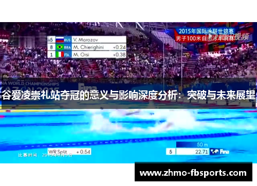 谷爱凌崇礼站夺冠的意义与影响深度分析：突破与未来展望